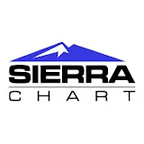Sierra Chart logo
